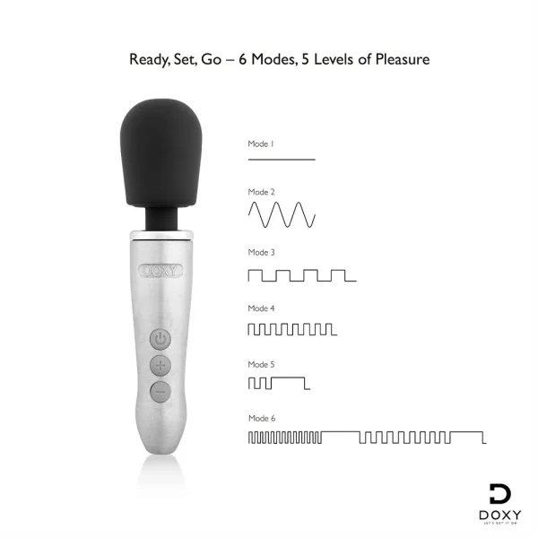 The Doxy Go Rechargeable Travel-Friendly Wand Massager in silver and black is shown with buttons beside six diagrams labeled Mode 1–6, each displaying a unique wave pattern. Text above says, “Ready, Set, Go – 6 Modes, 5 Levels of Pleasure.”.