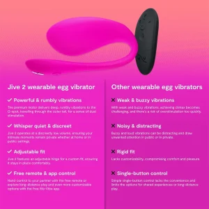 The We-Vibe Jive 2 App Controlled Rechargeable Love Egg Vibrator, shown in pink with its remote, is strong, quiet, remote/app-controlled, and offers an adjustable fit, unlike other vibrators that are weaker, louder, rigid, and offer fewer controls.