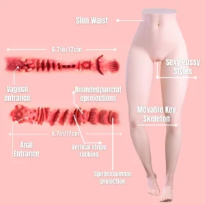 Diagram of the MRL Doll Rae Climax Sex Torso Sexy Legs highlights features like a slim waist, sexy vaginal styles, moveable skeleton, internal textures; close-ups display detailed vaginal and anal entrances with inner textures.