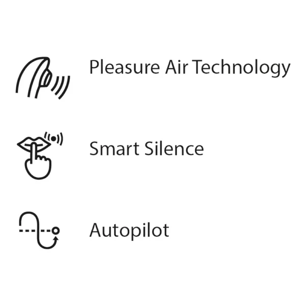 Three icons with text: a wavy signal and fingertip labelled "Pleasure Air Technology," a finger over lips labelled "Smart Silence," and a dotted path with a circle labelled "Autopilot.