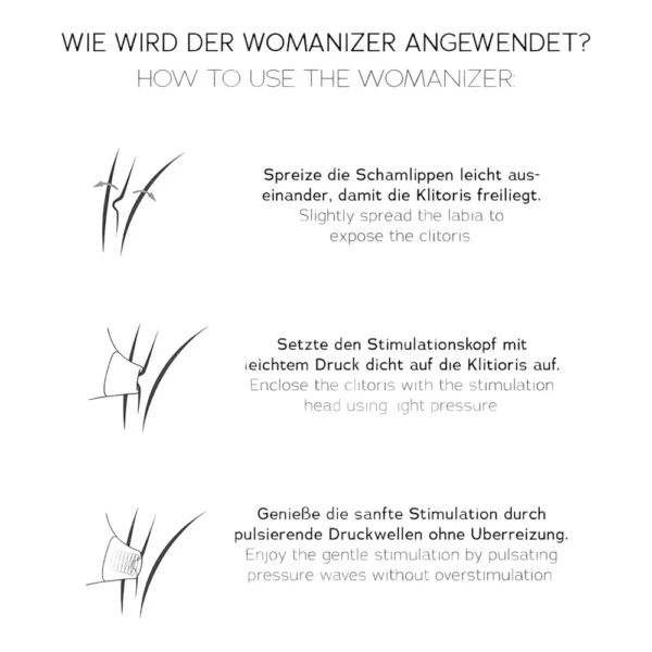 Three illustrated steps show how to use the Womanizer: spread the labia, place the device gently over the clitoris with light pressure, and enjoy gentle stimulation from pulsating pressure waves.