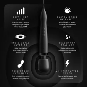 Doxy 2.0 Original Plug-in Powerful Vibrating Massager - Image 3