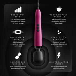 Doxy 2.0 Original Plug-in Powerful Vibrating Massager - Image 14